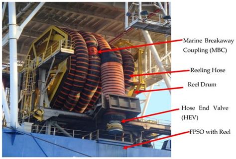 Bonded Marine Hoses For Floating Offshore Structures Fos