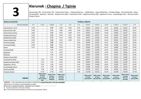 Rozkład jazdy autobusów komunikacji miejskiej w Lidzbarku Warmińskim