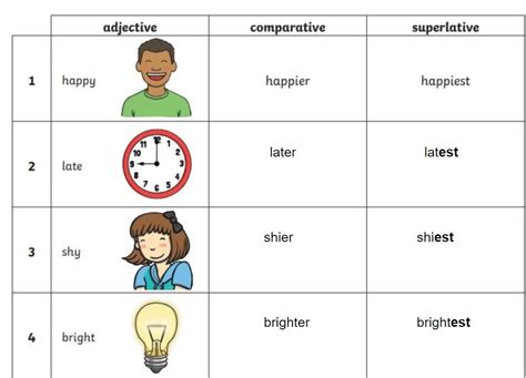 What Is A Superlative Twinkl Teaching Wiki Twinkl