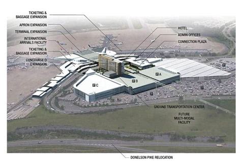 Nashville International Airport reveals expansion plans | Civil ...