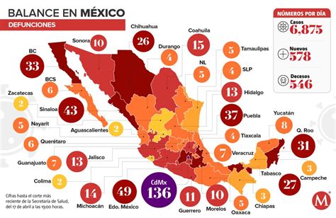 Coronavirus Casos en México por estado mapa actualizado Grupo Milenio