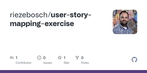 Github Riezebosch User Story Mapping Exercise