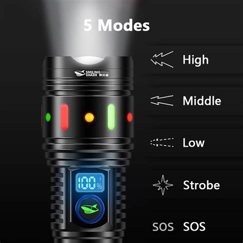 Smilingshark Powerful Torch Light Led Flashlight M Strong Bright Cool