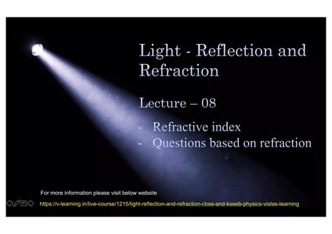 Class Light Reflection And Refraction Cbse And Kseeb Physics