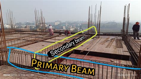 What Is Primary Beam And Secondry Beam Civil Engineering Column Beam