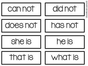 Contraction Anchor Chart by Teachers Features | TPT
