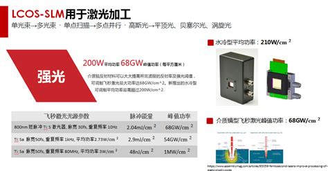 基于空间光调制器lcos Slm的激光加工应用滨松光子学商贸中国有限公司