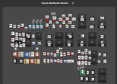 Diagrama De Fusibles Ford F Diagrama De Fusibles For