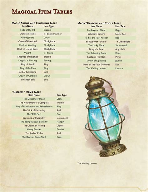 Magical Item Generator E