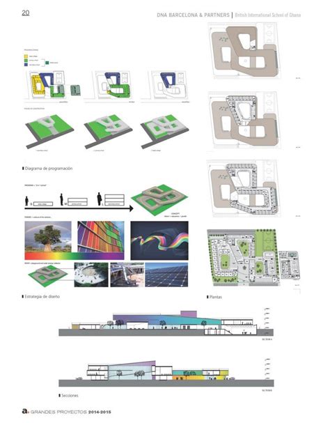 Press Arquitectura Plus Has Recently Publish The British School Of