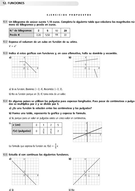 Funciones Ejercicios Resueltos De Secundaria Matematica 3 Eso Pdf