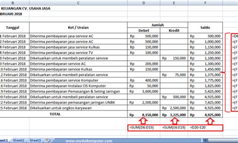 Contoh Laporan Keuangan Perusahaan Dagang Excel Terbaru Seputar Kerja