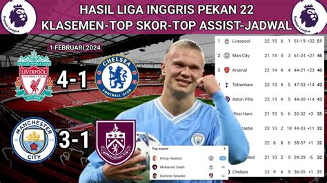 Hasil Liga Inggris Tadi Malam Liverpool Vs Chelsea Man City Vs