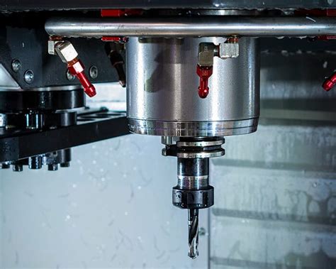 Spindle Motor Drive Platforms For Cnc