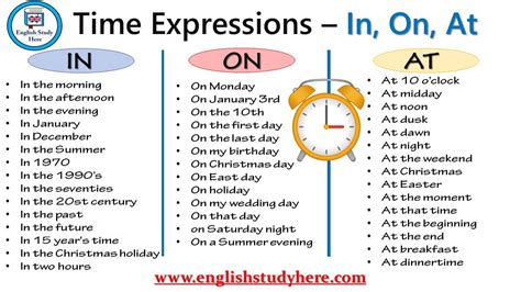 Time Expressions In On At English Study Here English Study