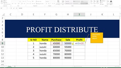 Basic Excel Sheet Profit Distribute Youtube