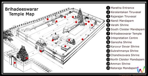 Chola: Art and Architecture - UPSC Notes » LotusArise