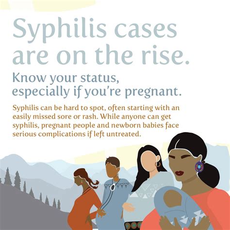 Congenital Syphilis Poster 1 Native Health Resources