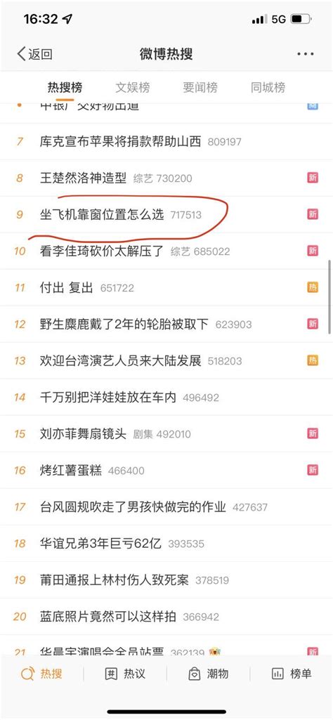怎么让微博上热搜（微博热门热搜和引流有什么技巧） 搞机pro网