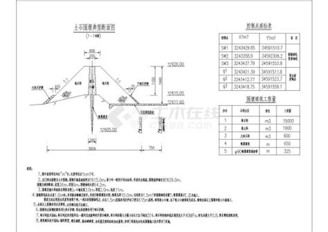 某水利工程导流洞出口土石围堰设计cad方案图水利方案展示土木在线