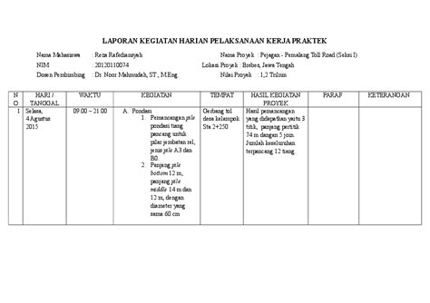 Doc Laporan Kegiatan Harian Pelaksanaan Kerja Praktek