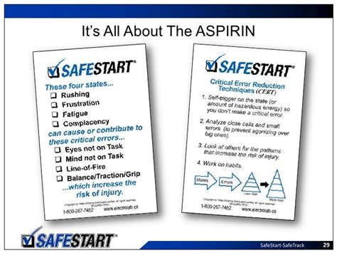 Safestart Overview