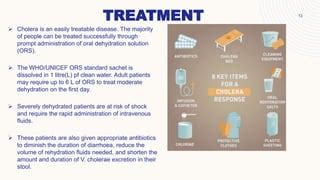 Social And Preventive Diseases Cholera Pptx