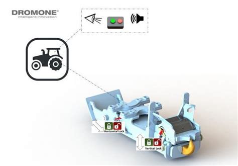 New Hitched And Locked Hal Pick Up Hitch System Dromone Engineering