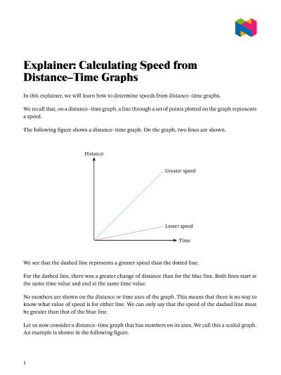 Lesson Calculating Speed From Distance Time Graphs Nagwa