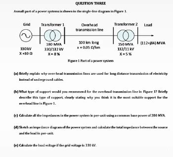 Answered Asmall Part Of A Power Systems Is Shown In The Single Line