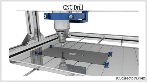 CNC Drilling Companies | CNC Drilling Services