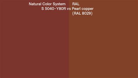 Natural Color System S 5040 Y80R Vs RAL Pearl Copper RAL 8029 Side By