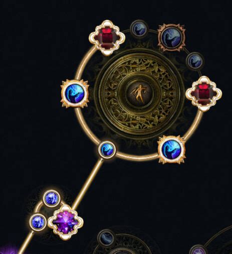 Cluster Jewels Explained Poe Maxrollgg