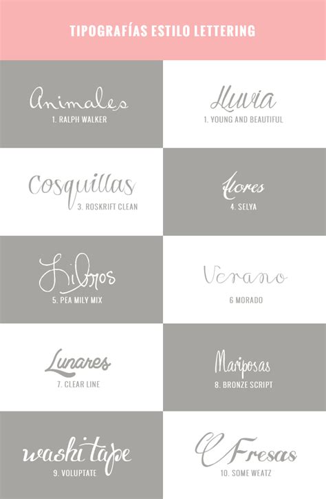 Tipograf As Estilo Lettering O Caligr Ficas Para Descargar De Forma