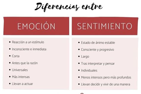 Diferencias Entre EmociÓn Y Sentimiento Descúbrelas