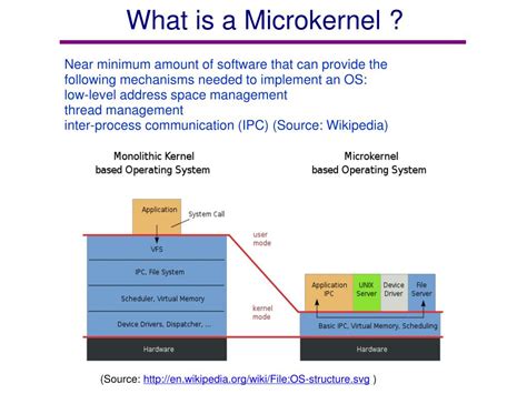 Ppt The Mach System Powerpoint Presentation Free Download Id2386993