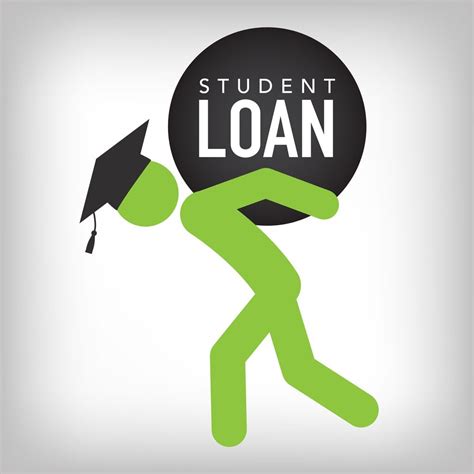 Managing Student Loan Debt During COVID-19