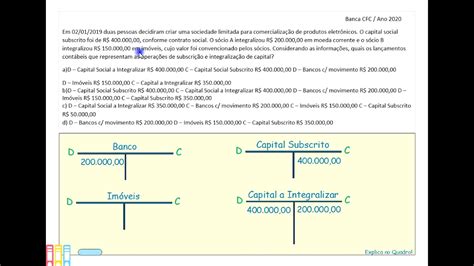 Capital Social Subscrito é Ativo Ou Passivo LIBRAIN