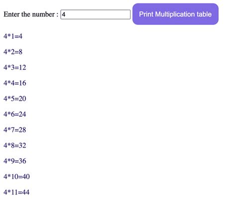 How To Print A Multiplication Table In Html Css And Javascript