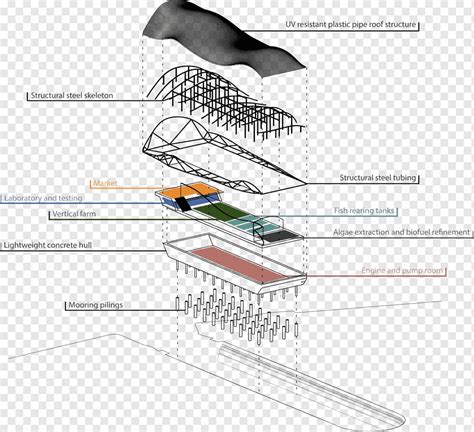 Architecture Structure Diagram