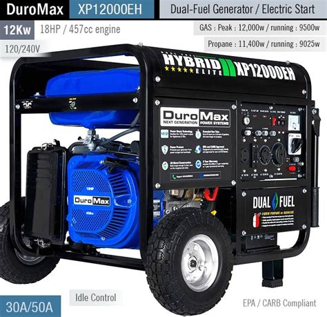 Updated Review - DuroMax XP12000EH / Should you Buy in 2024?