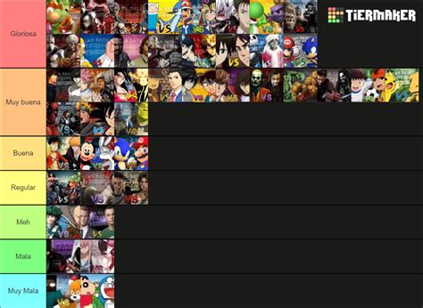 Epicas Batallas Del Rap Del Frikismo Tier List Community Rankings