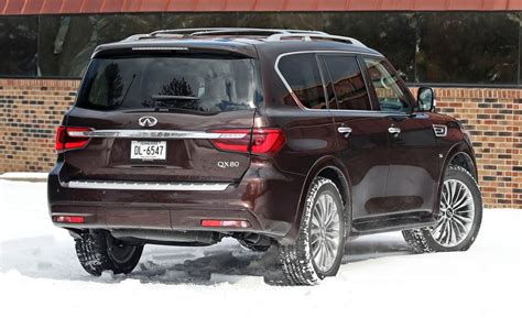 2018 Infiniti Qx80 Review Pricing And Specs