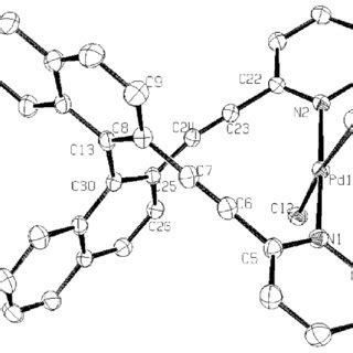 Ortep Diagram Of Structure Thermal Ellipsoids Are Drawn At The