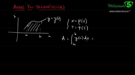 Area En Parametricas Longitudes Áreas Y Volumenes 8 Youtube