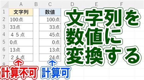 【excel】文字列を数値に変換して計算に使えるようにする Youtube