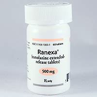 RANEXA Prescription & Dosage Information - MPR