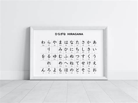 Hiragana And Katakana Basic Charts With Romaji And Stroke Order