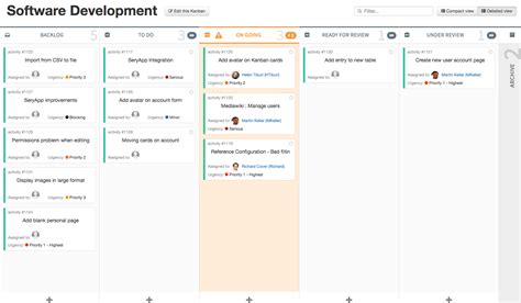 Kanban Software Development