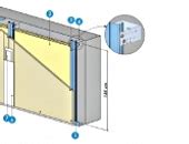 Knauf Métal CC H213 70 Contre cloisons à ossature métallique